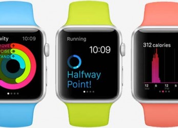 Apple Watch Released – The Best Health Wearable Gadget
