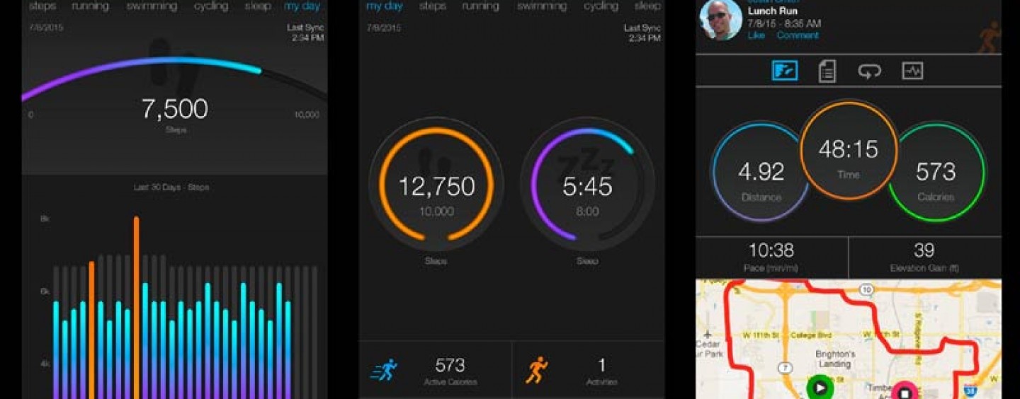 An Ultimate Guide For Garmin Connect Fuse Crunch