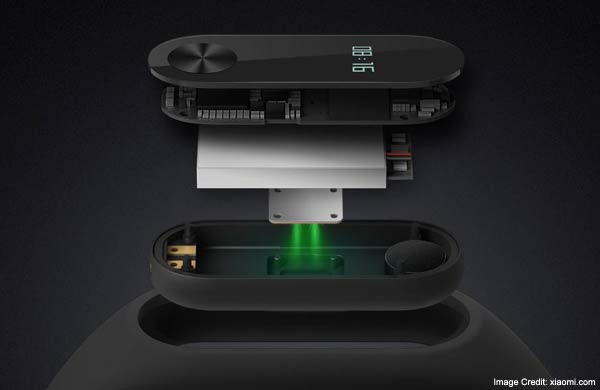 Xiaomi Mi Band 2