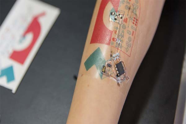 Functioning of Tech Tats