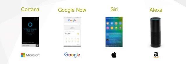 Bixby Platform