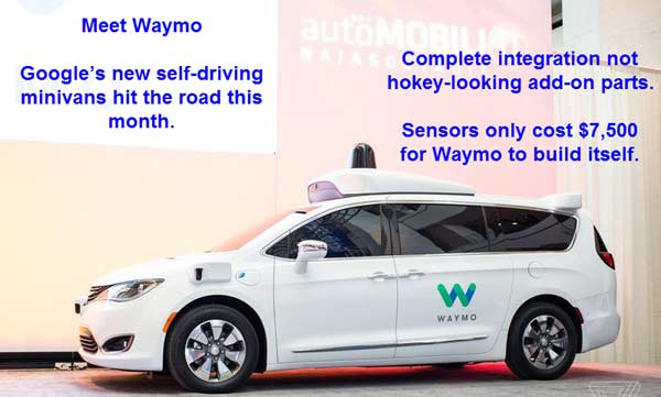 Waymo