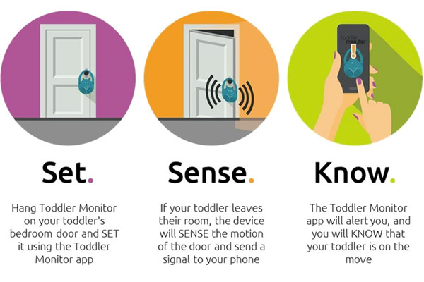 How To Use Decco The Toddler Monitor