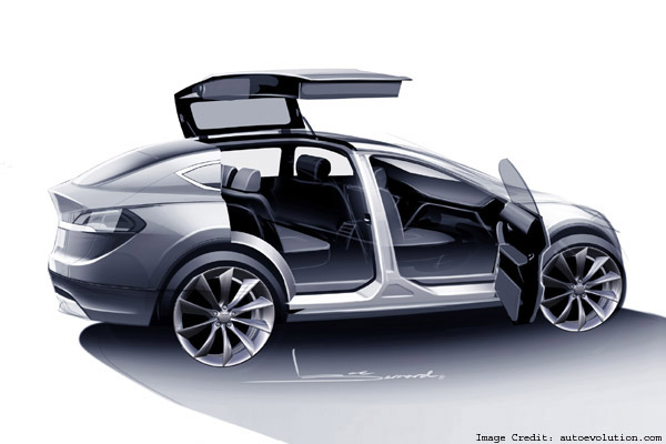 the model 3 exponential 2