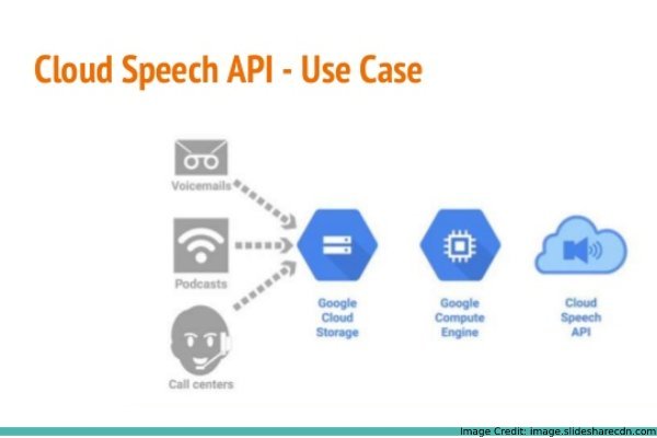 the cloud speech ipa