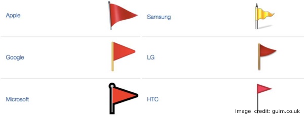 Triangular Flag Just On Post