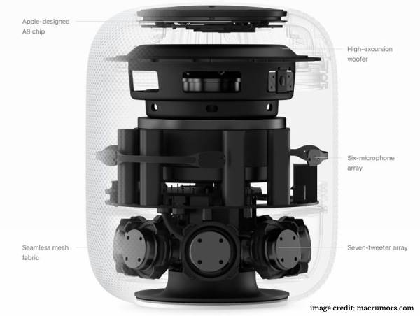 HomePod Features